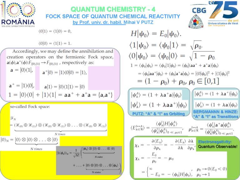 Hopscotch Quantum Chemistry: Creation and Annihilation Operators / e-