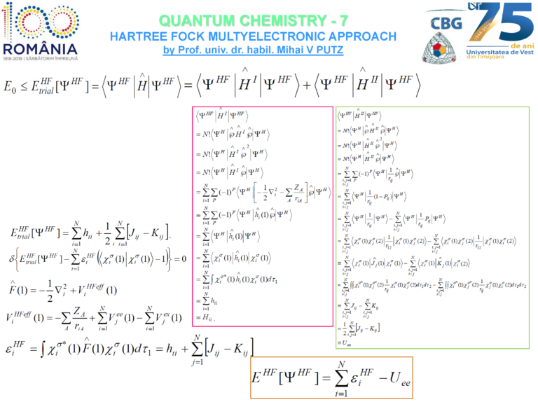 Hopscotch Quantum Chemistry: Hartree Fock